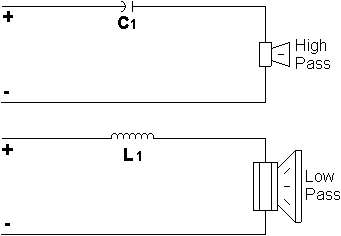 Speaker Crossover Capacitor Chart